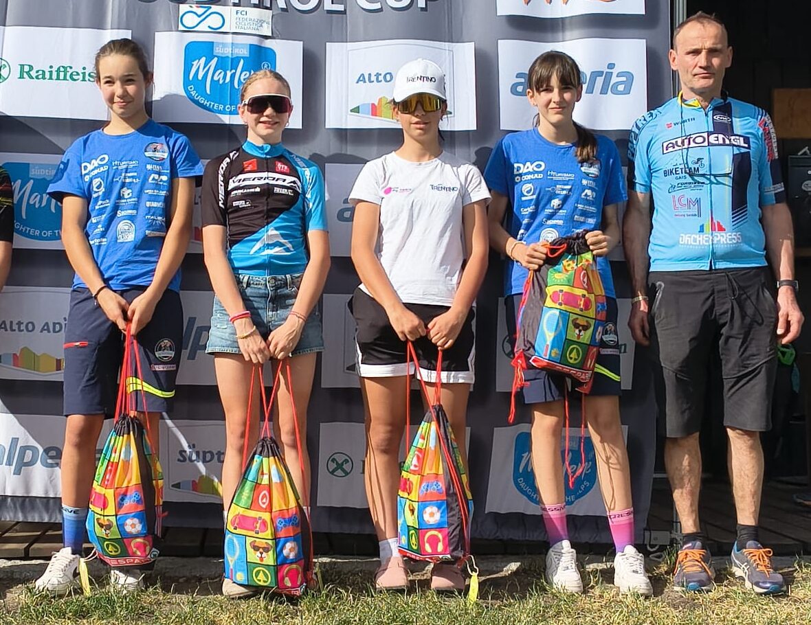 Sudtirol Cup Ballis