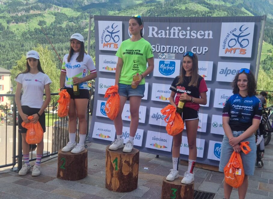 Sudtirol Cup Panchià